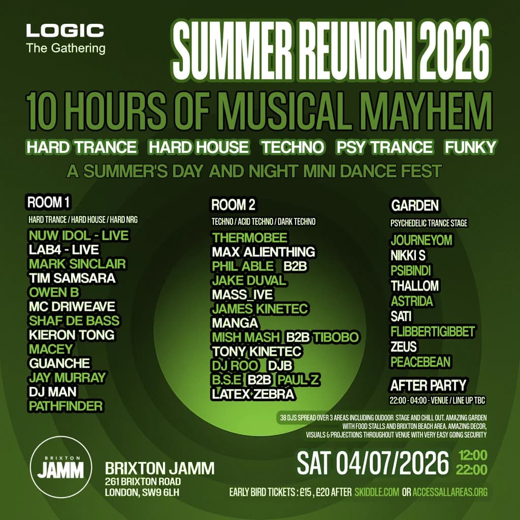 LOGIC - The Gathering at Brixton Jamm