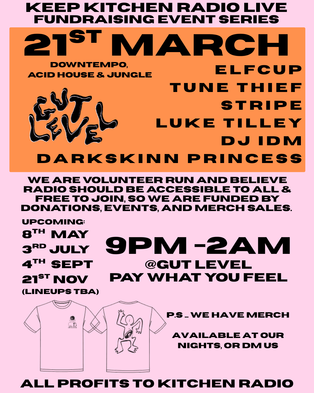 Keep Kitchen Live at Gut Level