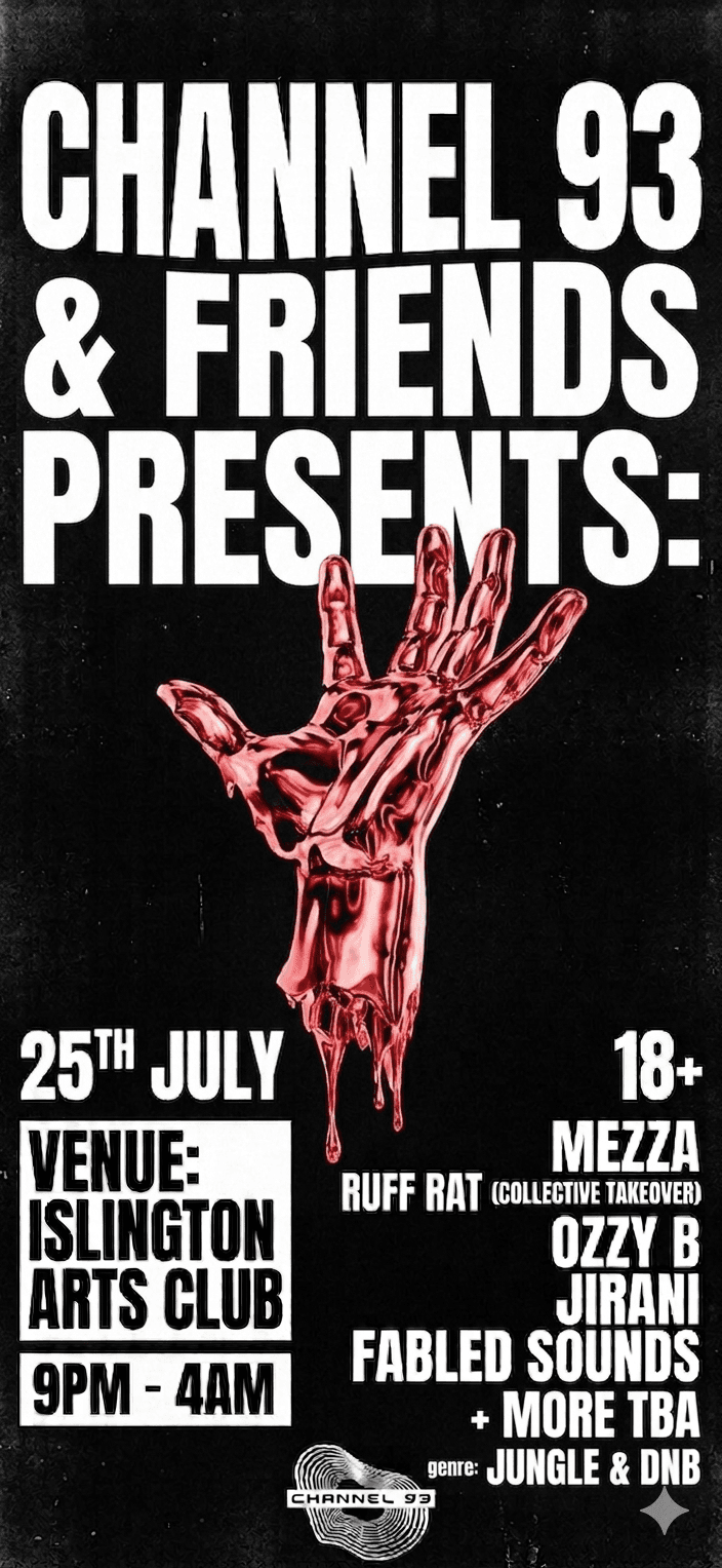 Channel93 & Friends at Islington Arts Club