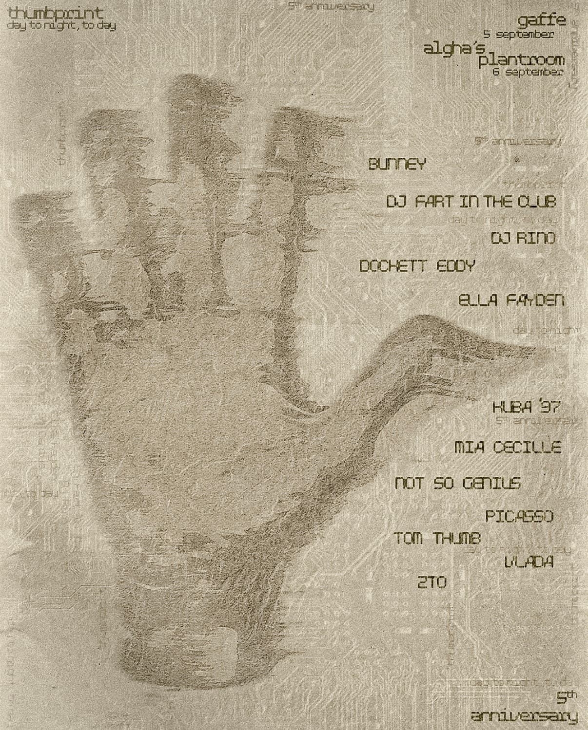 thumbprint 5 years ˚࿔ day's return