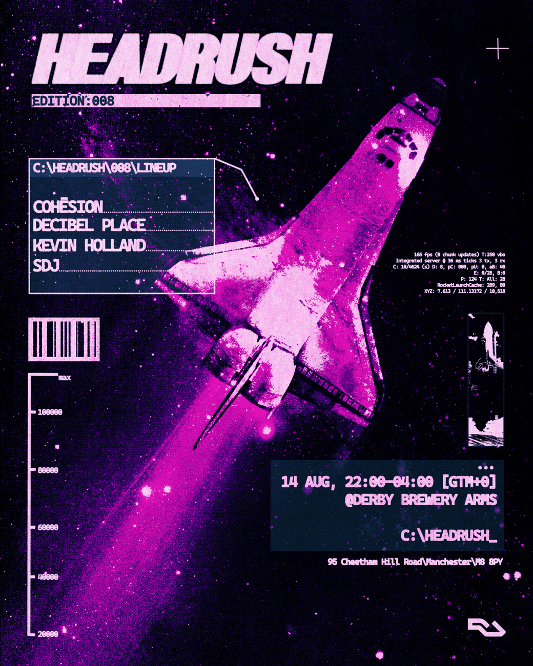 Headrush 008 - Hardgroove/Techno Club Night
