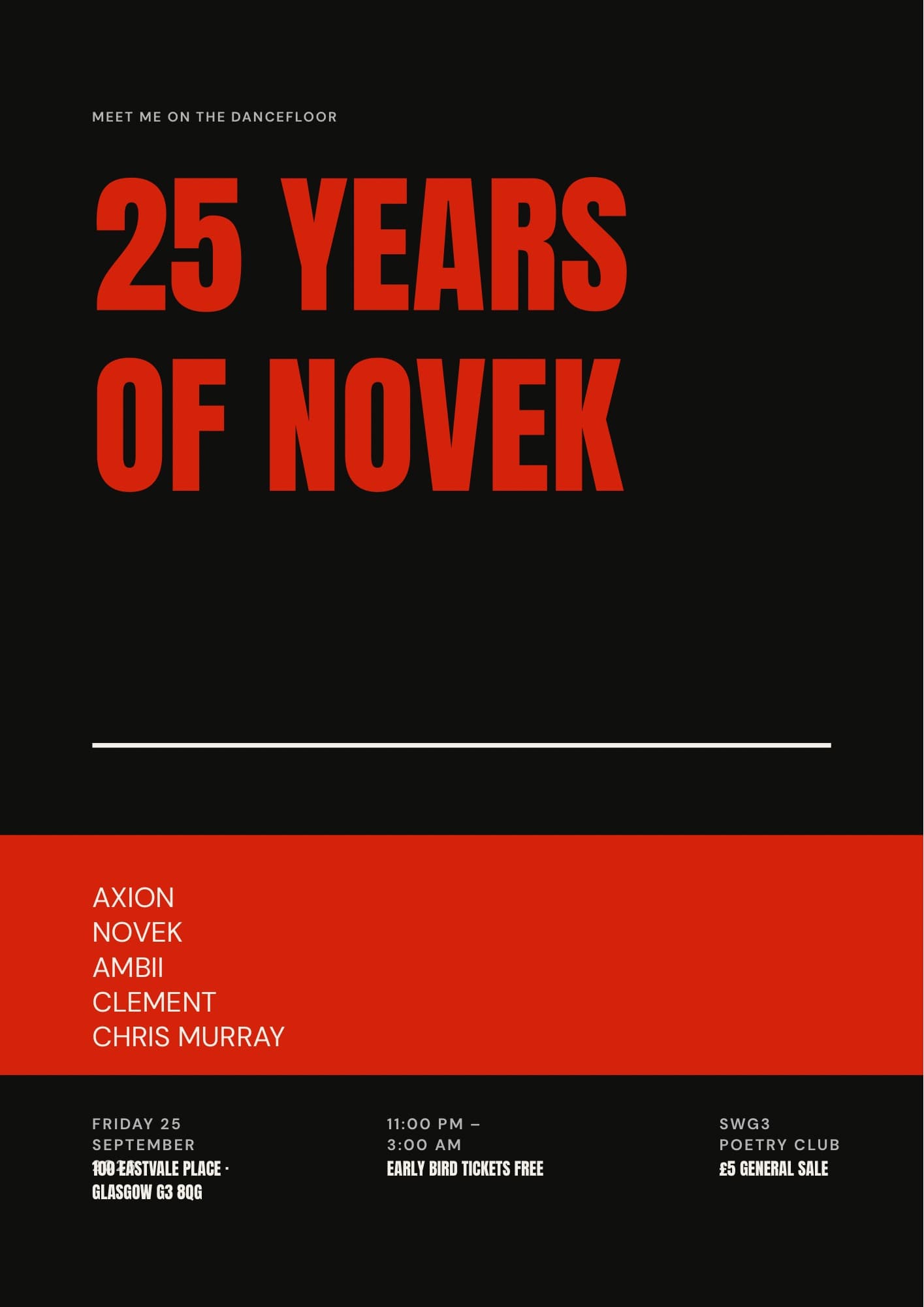 25 years of NOVEK