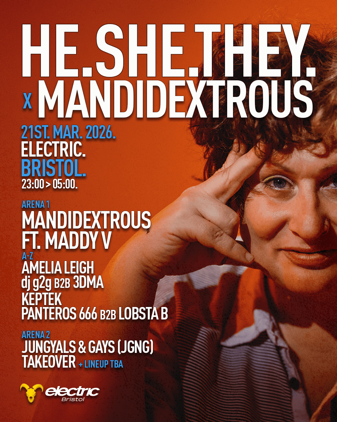 [CANCELLED] Mandidextrous Bristol at Electric Bristol