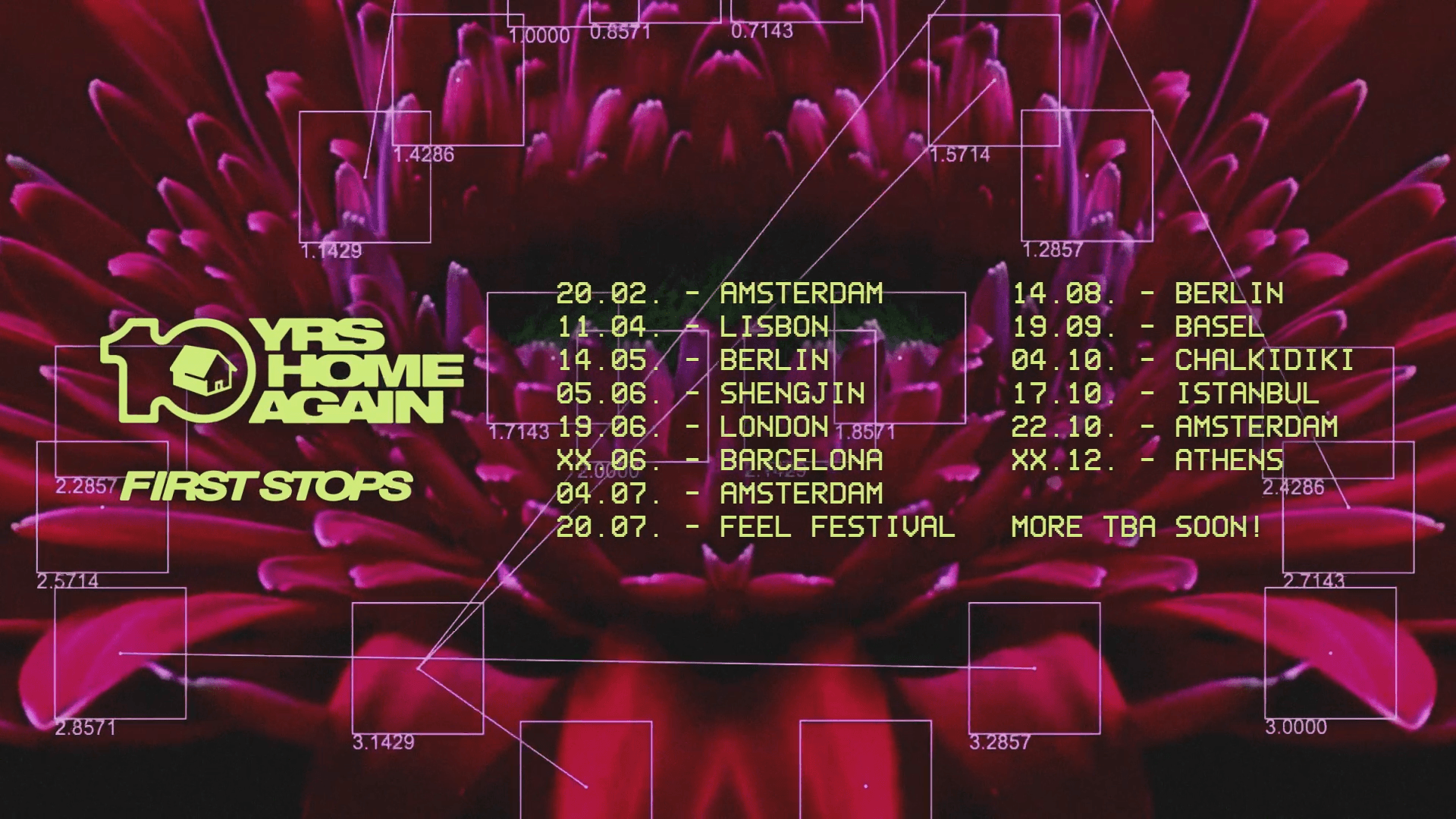 Home Again London at TBA   London