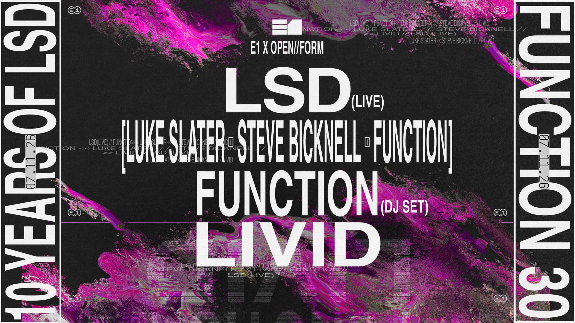 Functions 30 × 10 Years of LSD at E1