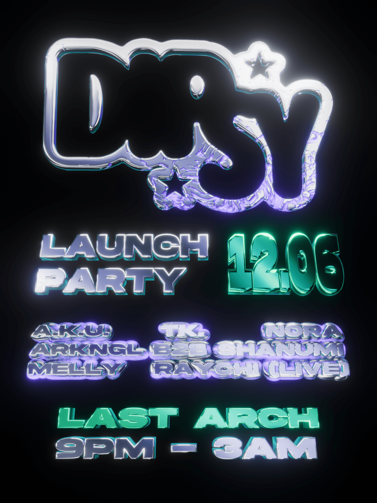 DIPSY at Last Arch