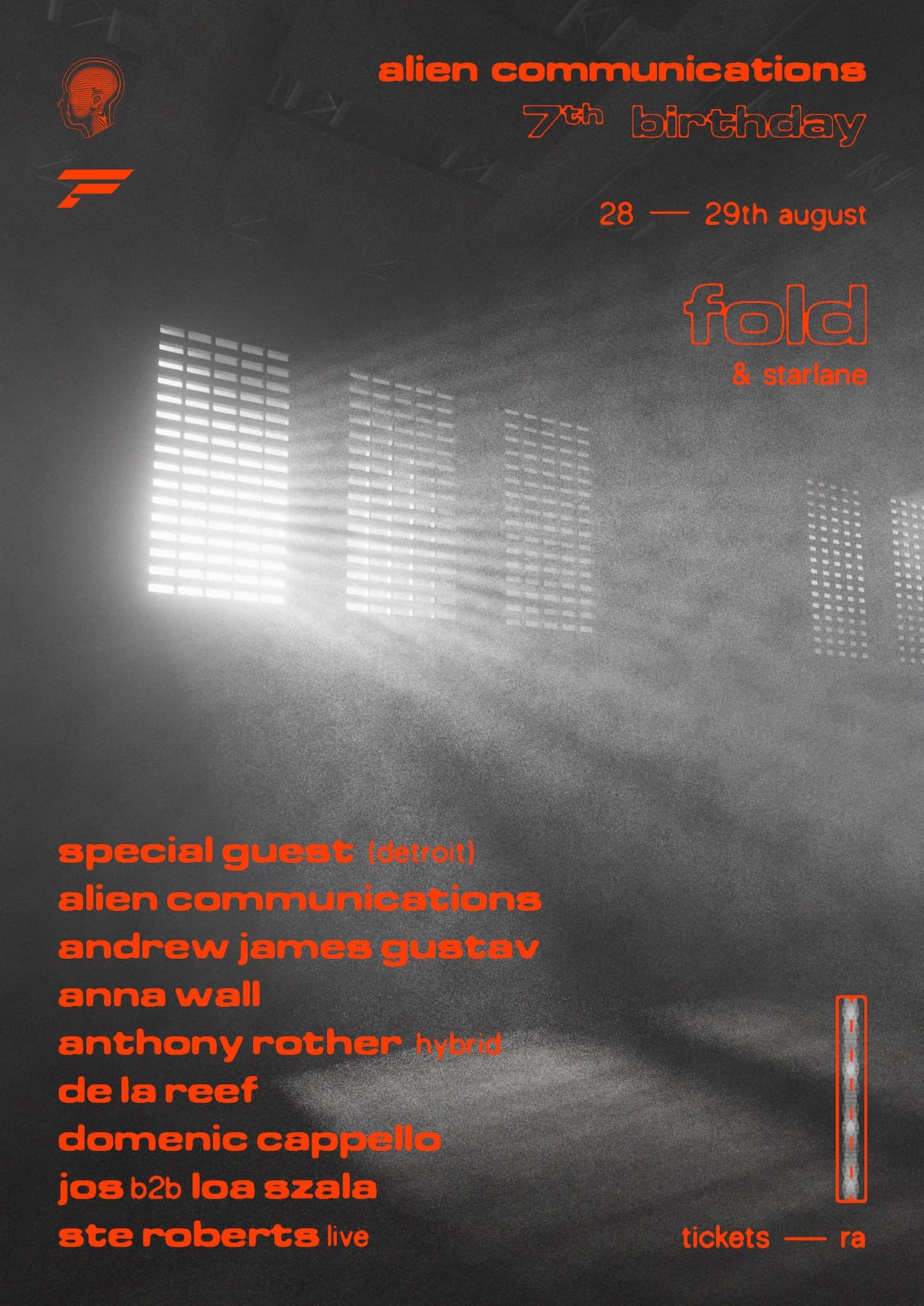 Alien Communications 7th Birthday at FOLD