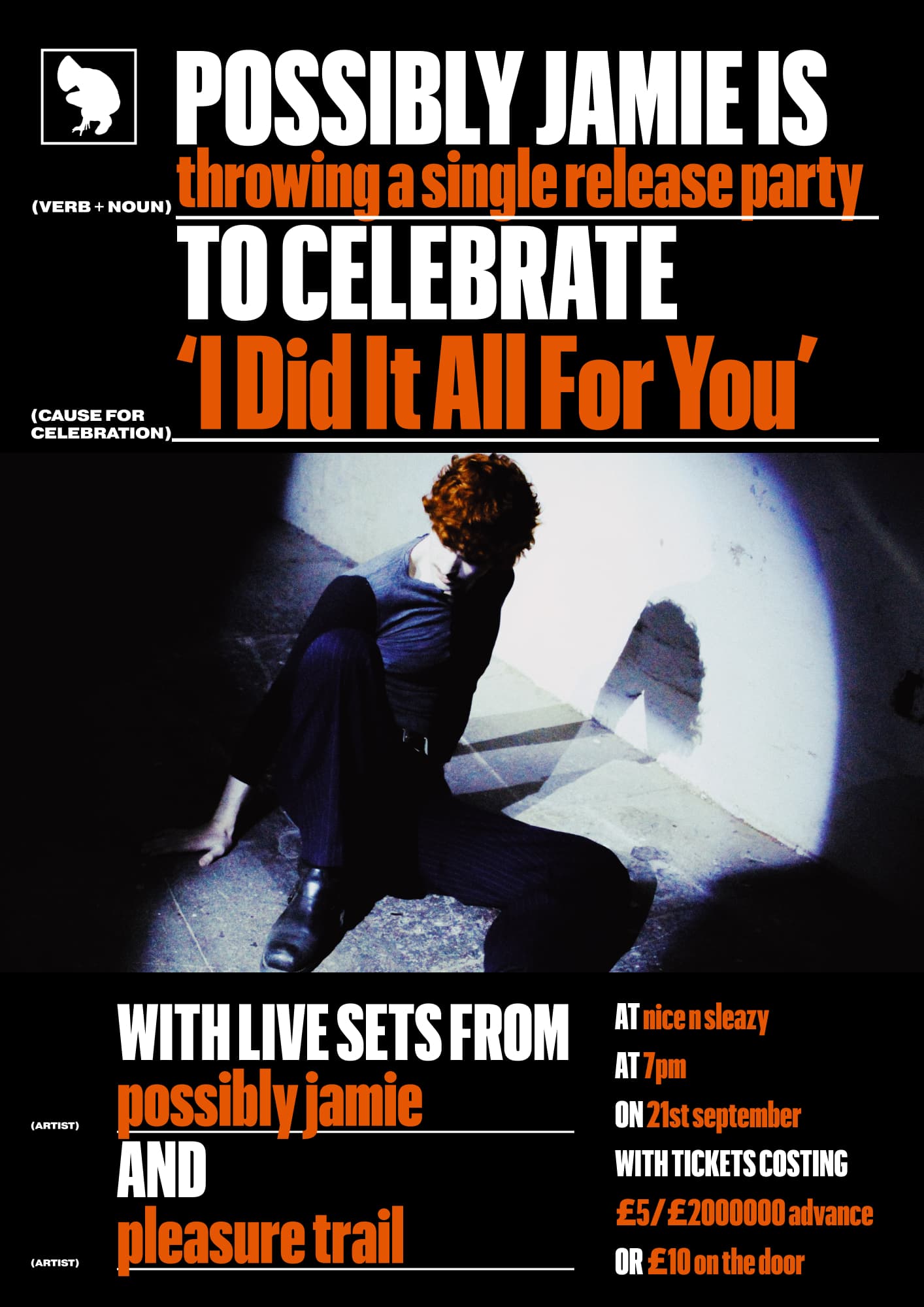 Possibly Jamie: Did It All For You at Nice N Sleazy
