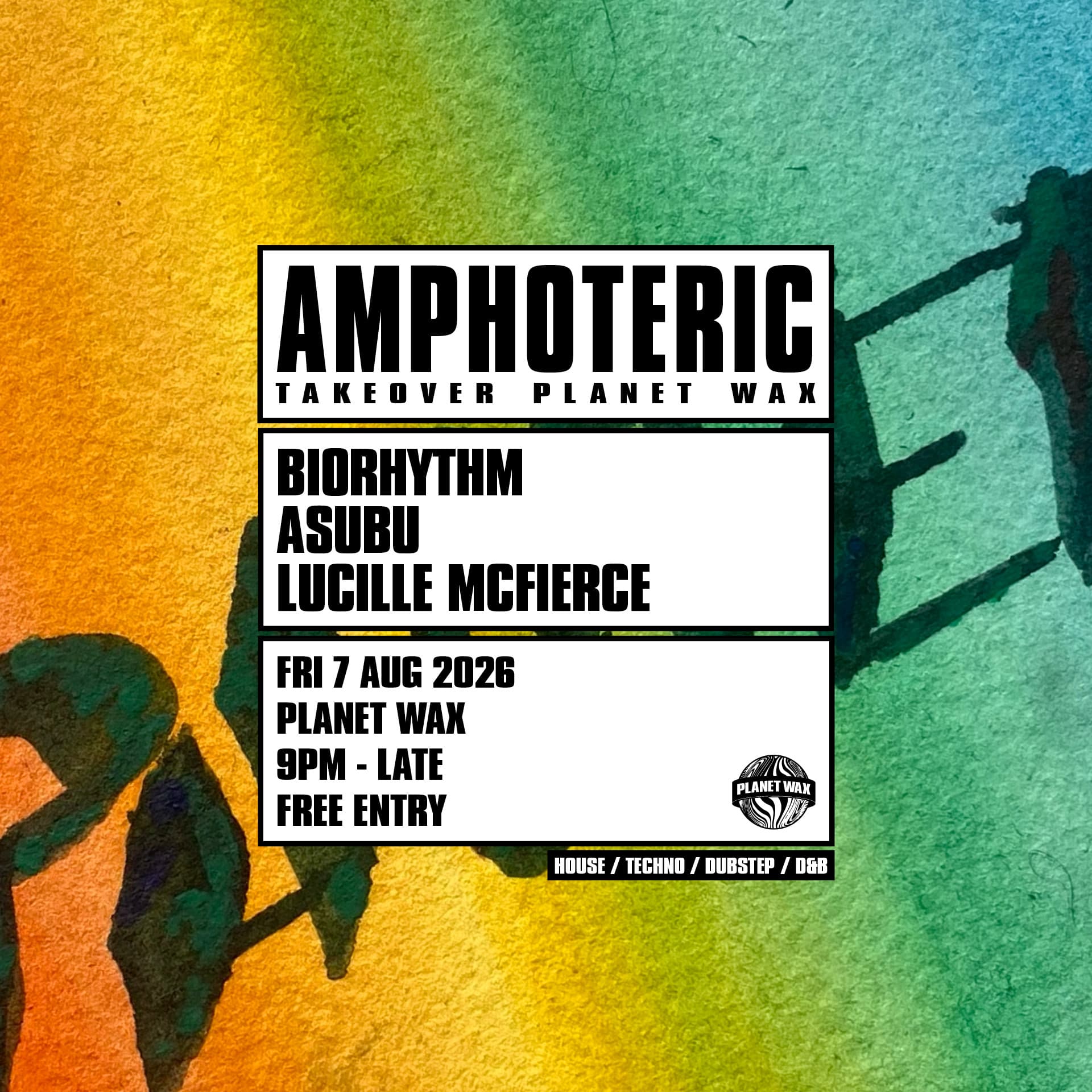 Amphoteric at Planet Wax
