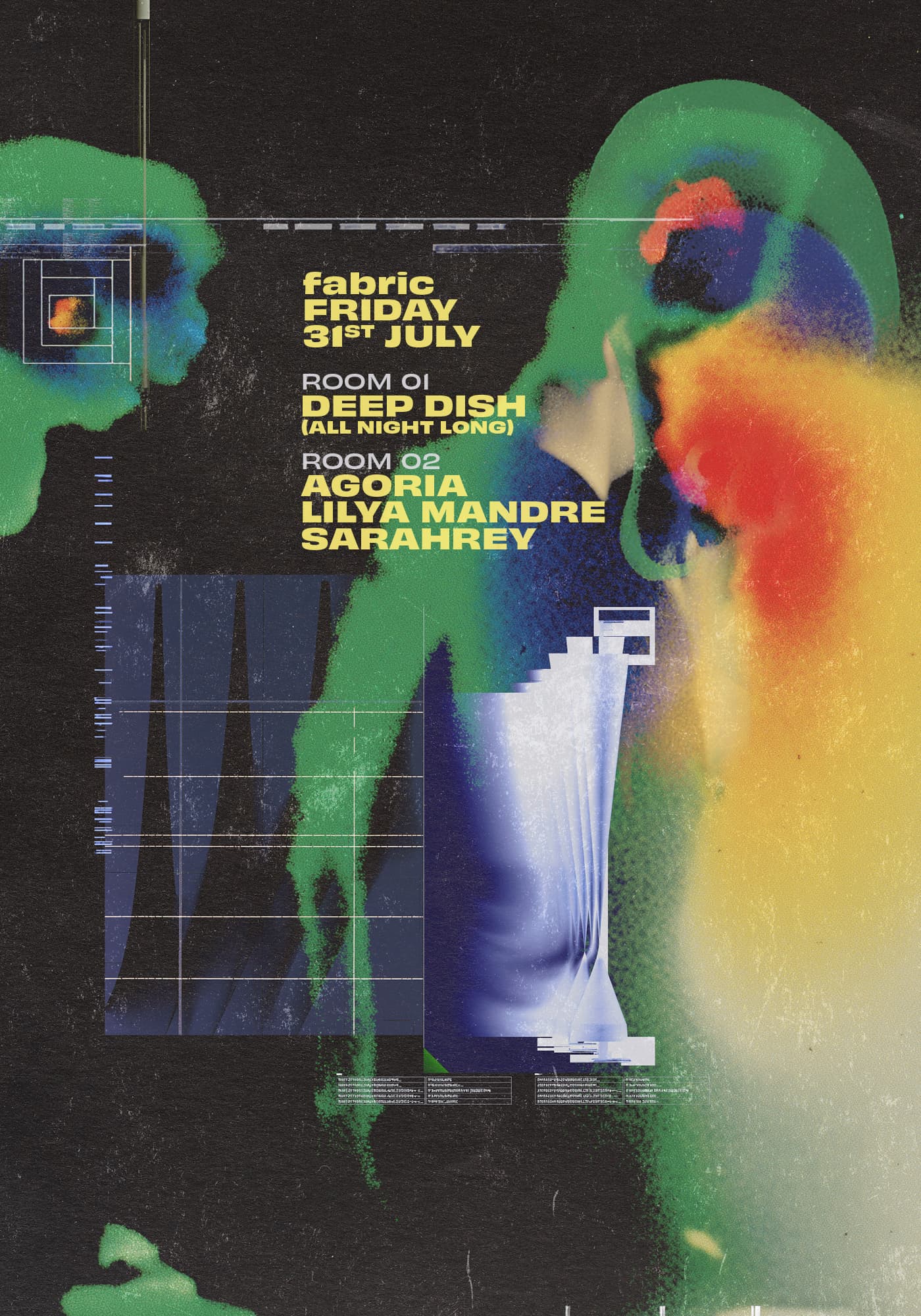 Deep Dish (All Night Long), Agoria, Lilya Mandre, SARAHREY at Fabric London