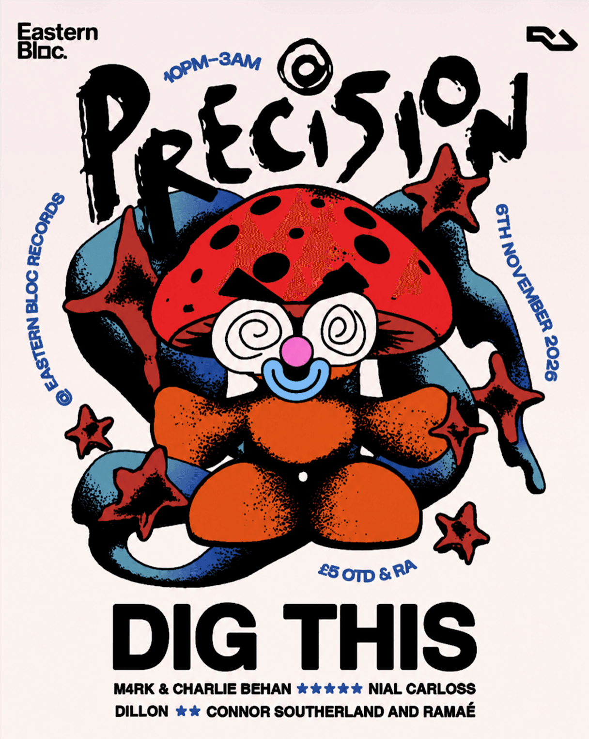 Precision