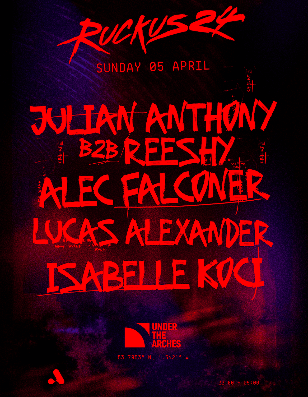 Ruckus24 - Julian Anthony, Alec Falconer, Reeshy, Lucas Alexander, Isabelle Koci at Under The Arches