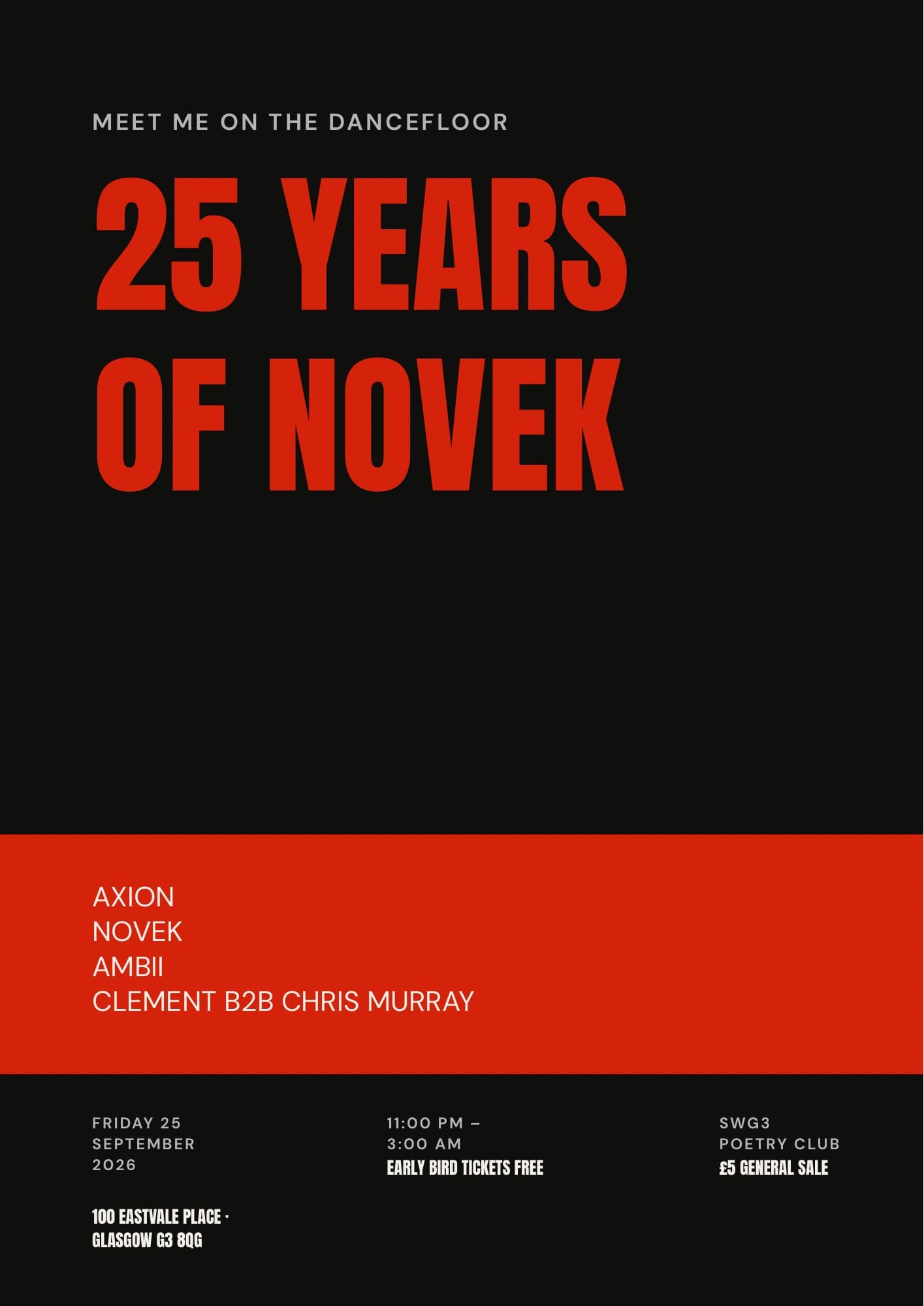 25 years of NOVEK at SWG3