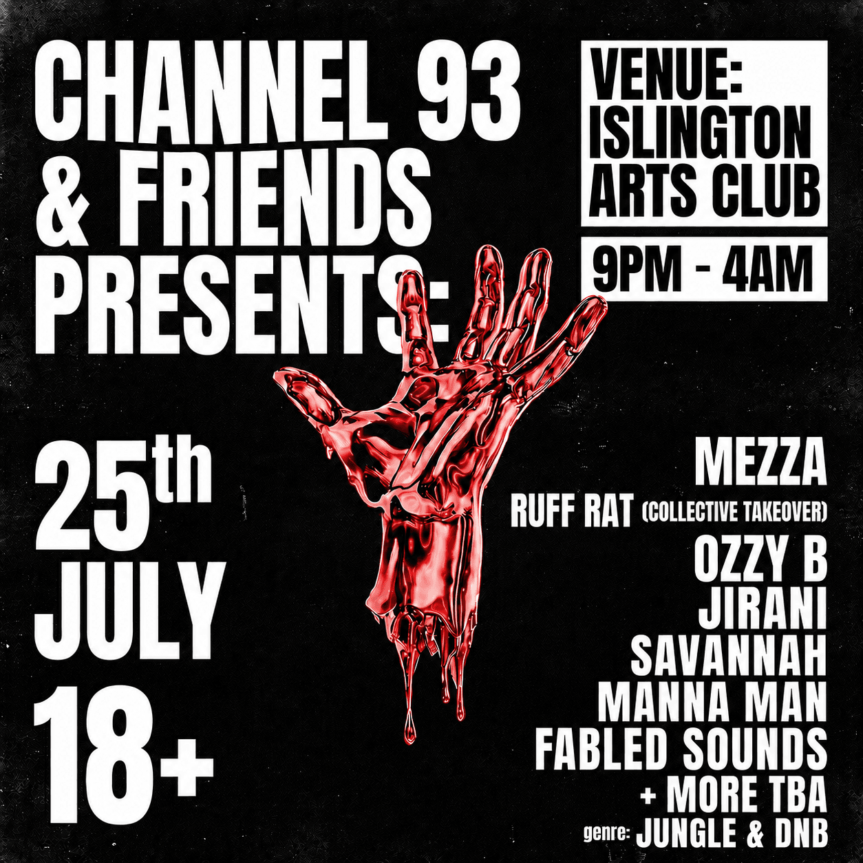 Channel93 & Friends at Islington Arts Club
