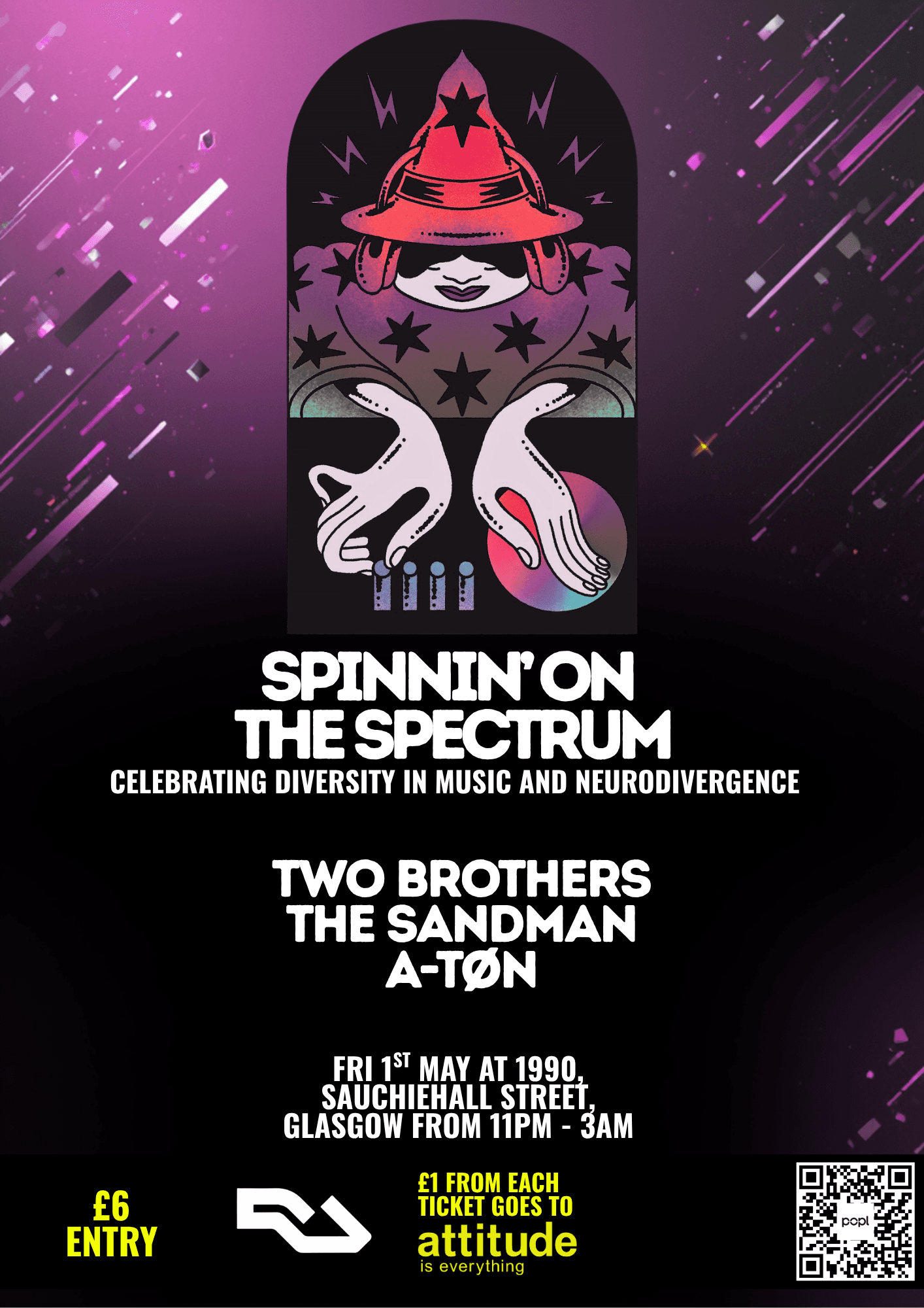 Spinnin' on the Spectrum at 1990