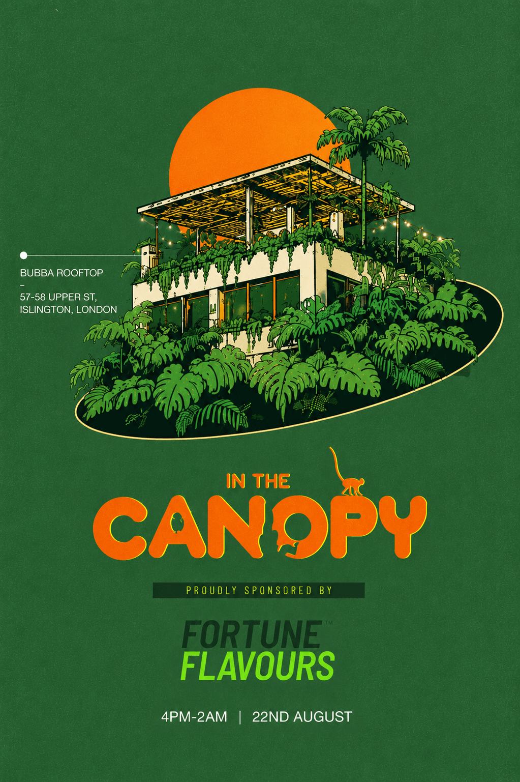 In The Canopy Rooftop Party