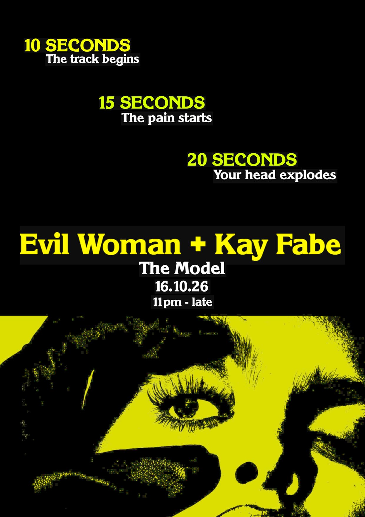 The Witching Hours with Evil Woman + Kay Fabe [All Night Long] at The Model