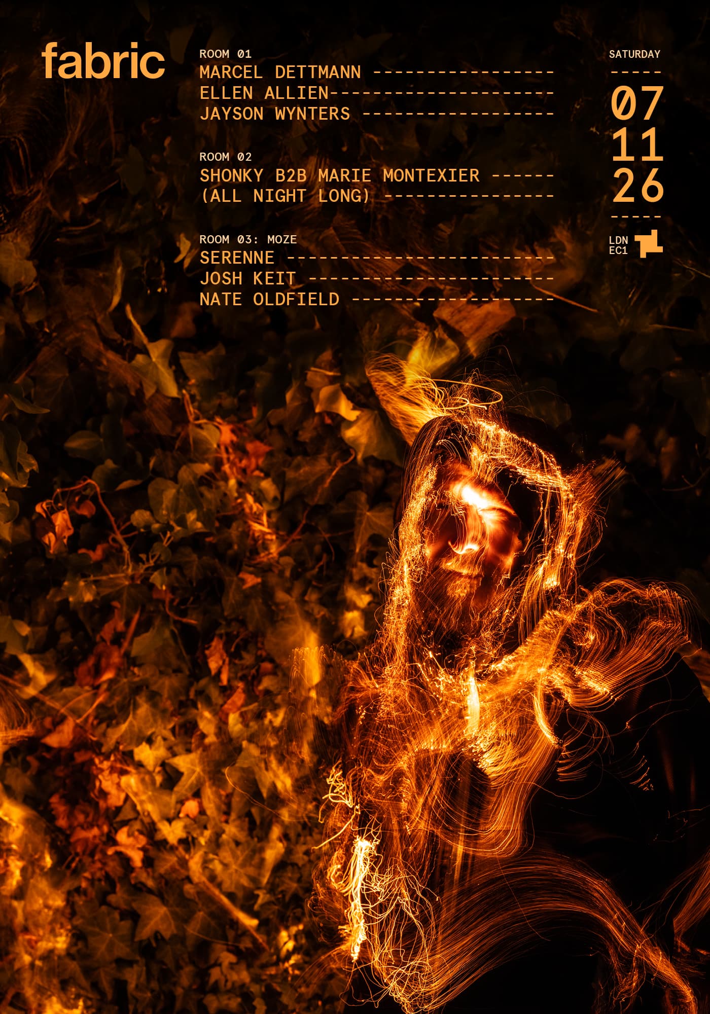 fabric: Marcel Dettmann, Ellen Allien, Shonky, Marie Montexier, Josh Keit, Nate Oldfield + more at FabricXX