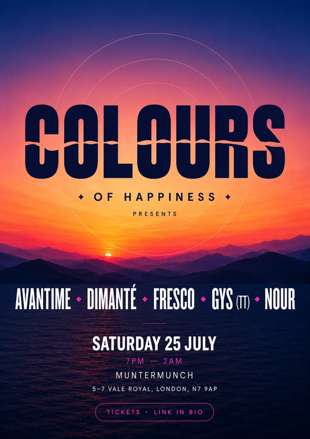 Colours of Happiness