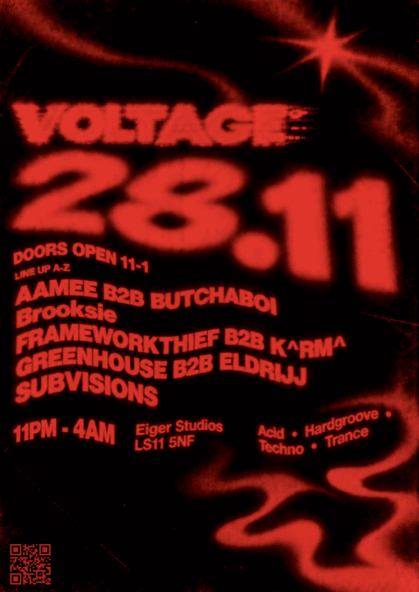 Introducing Voltage