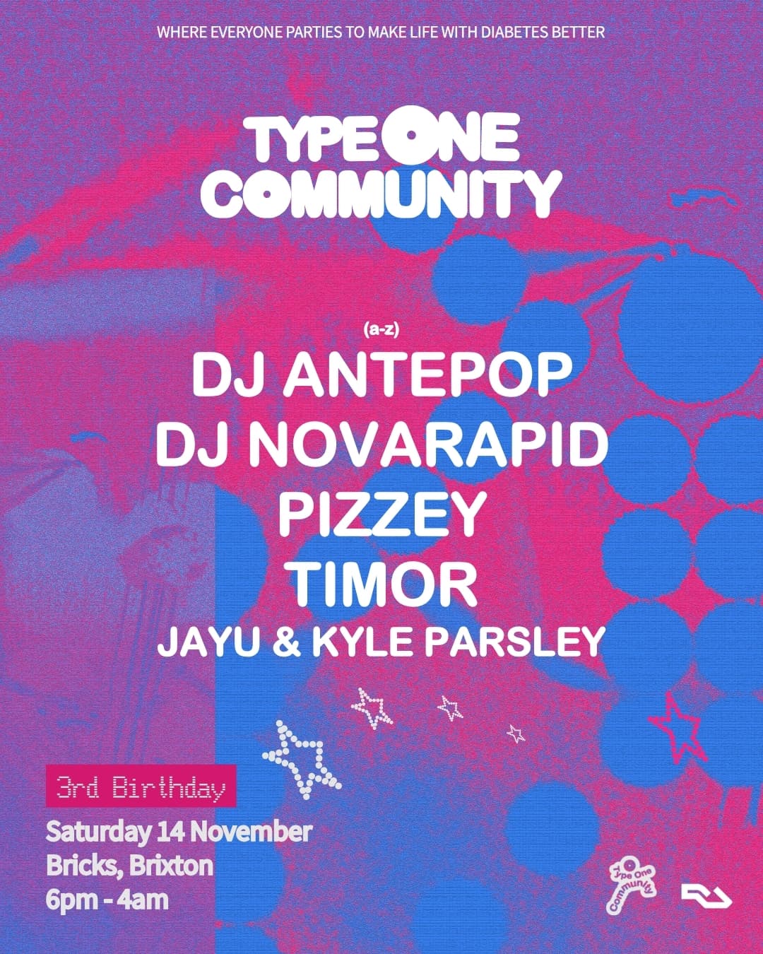 Type One Community: Third Birthday at Bricks