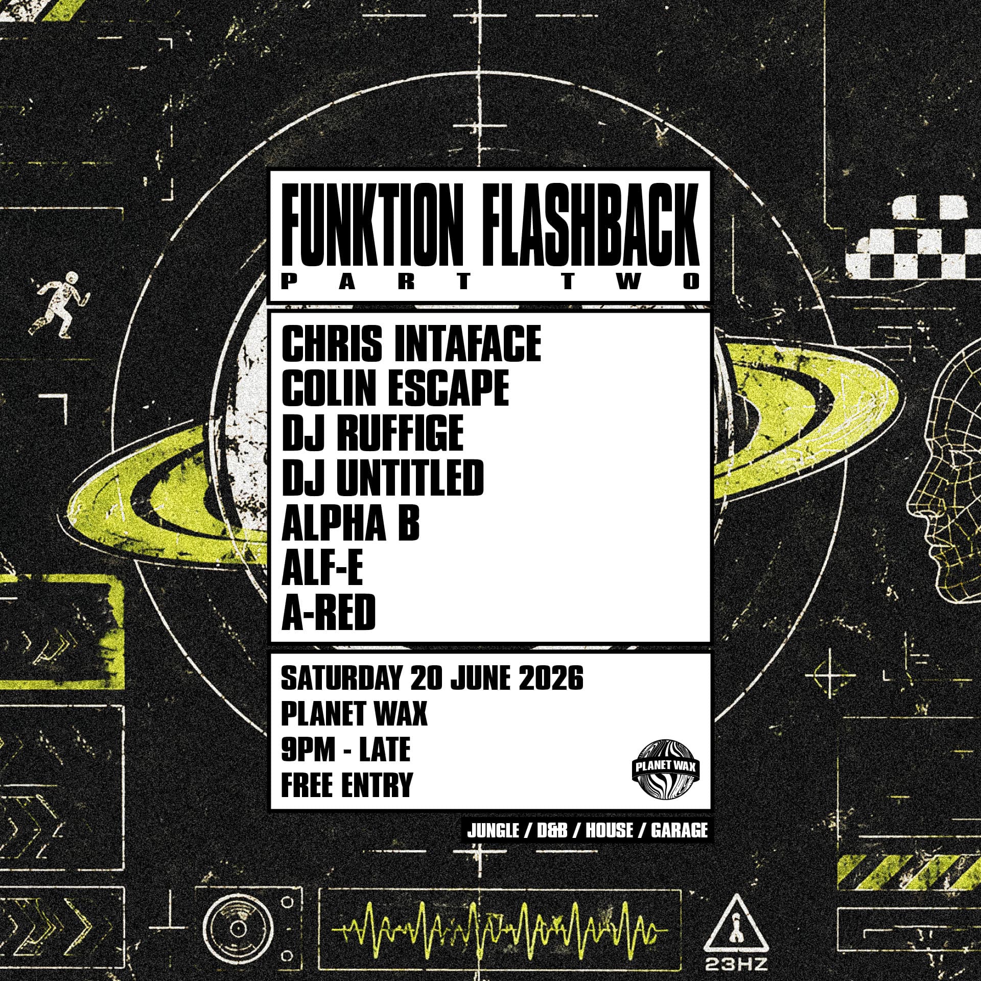 Funktion Flashback Part 2 at Planet Wax