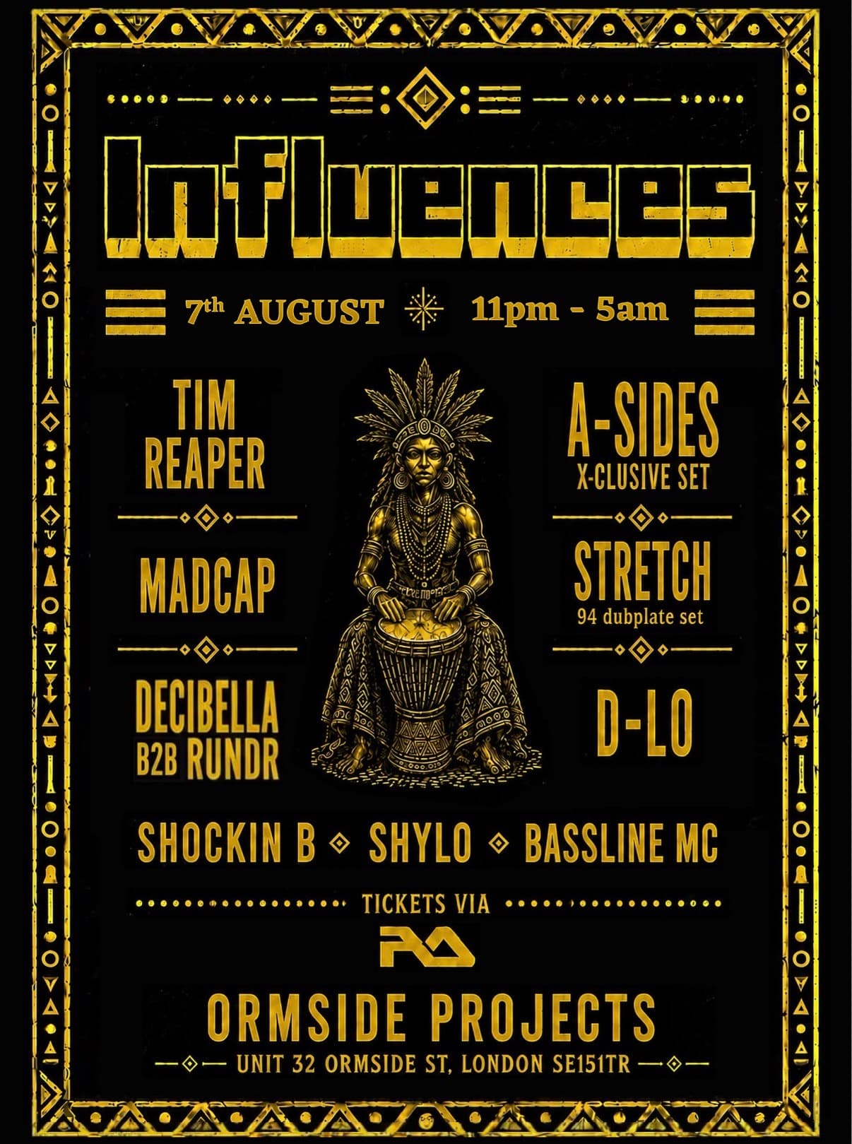 Influences