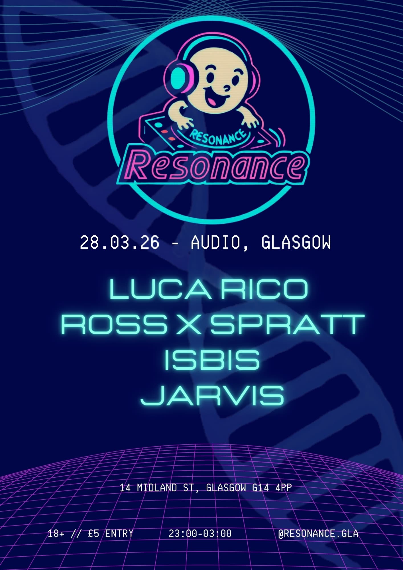 Resonance at Audio