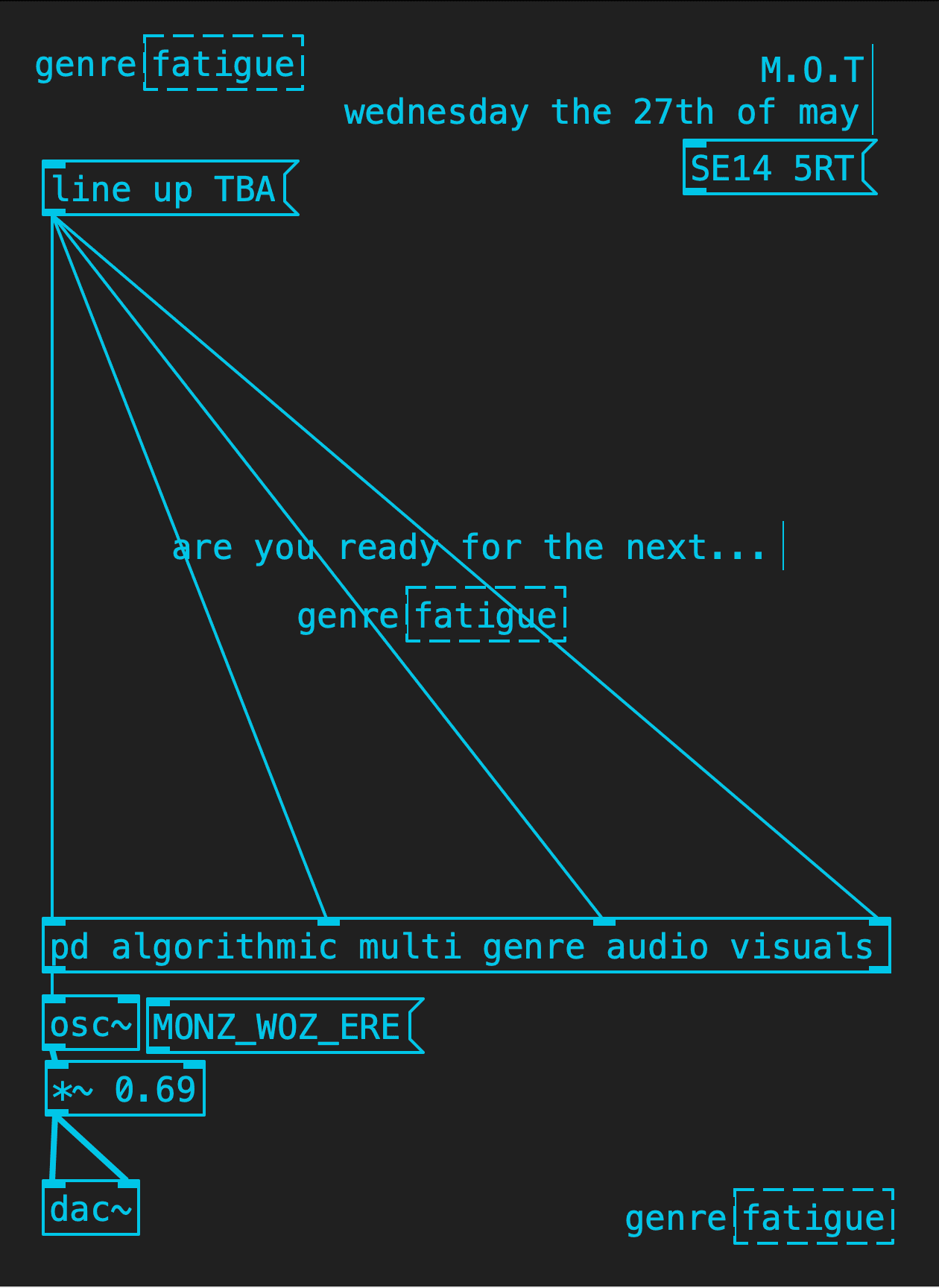 genre[fatigue] at Venue MOT
