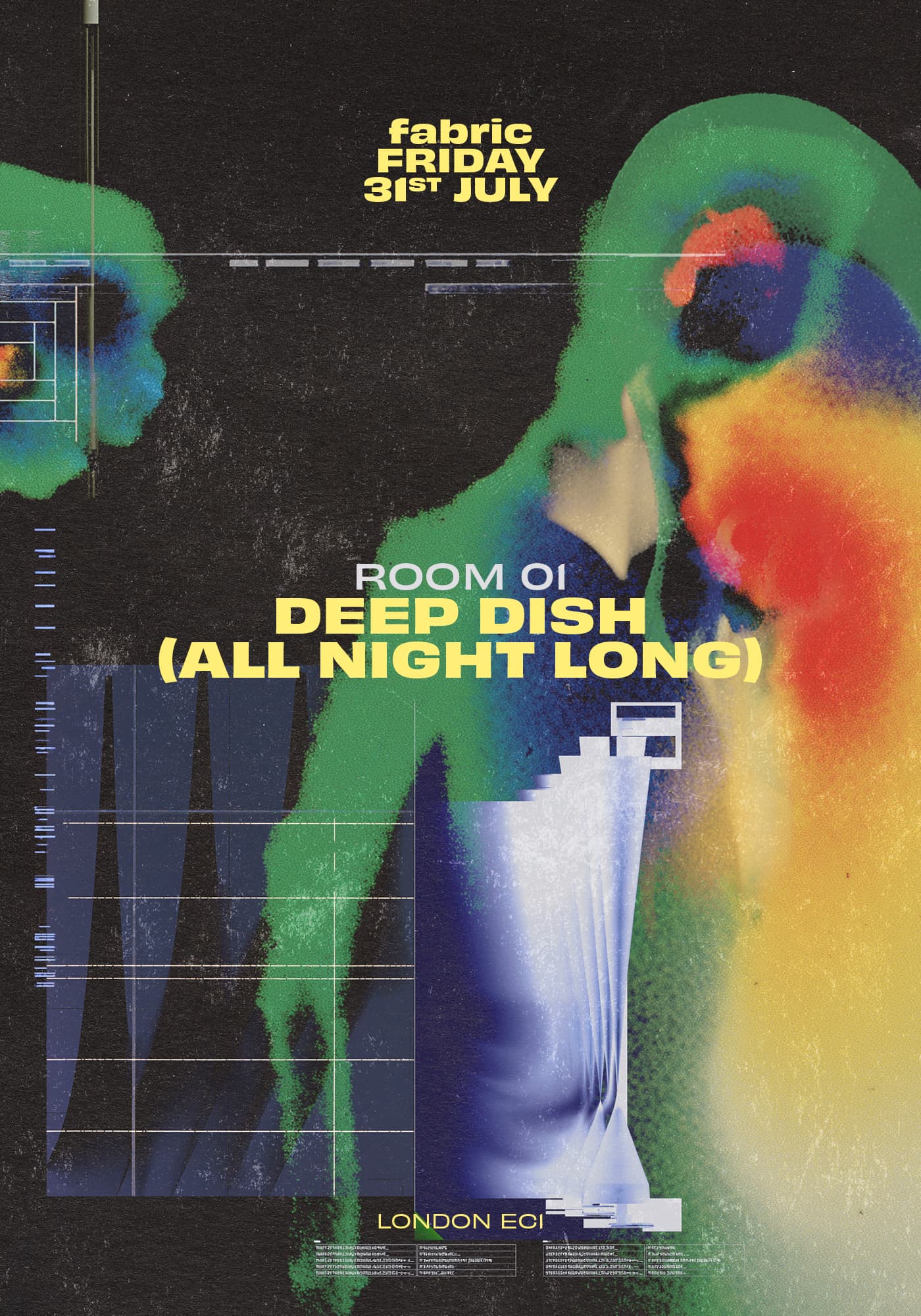fabric: Deep Dish (All Night Long) at Fabric London