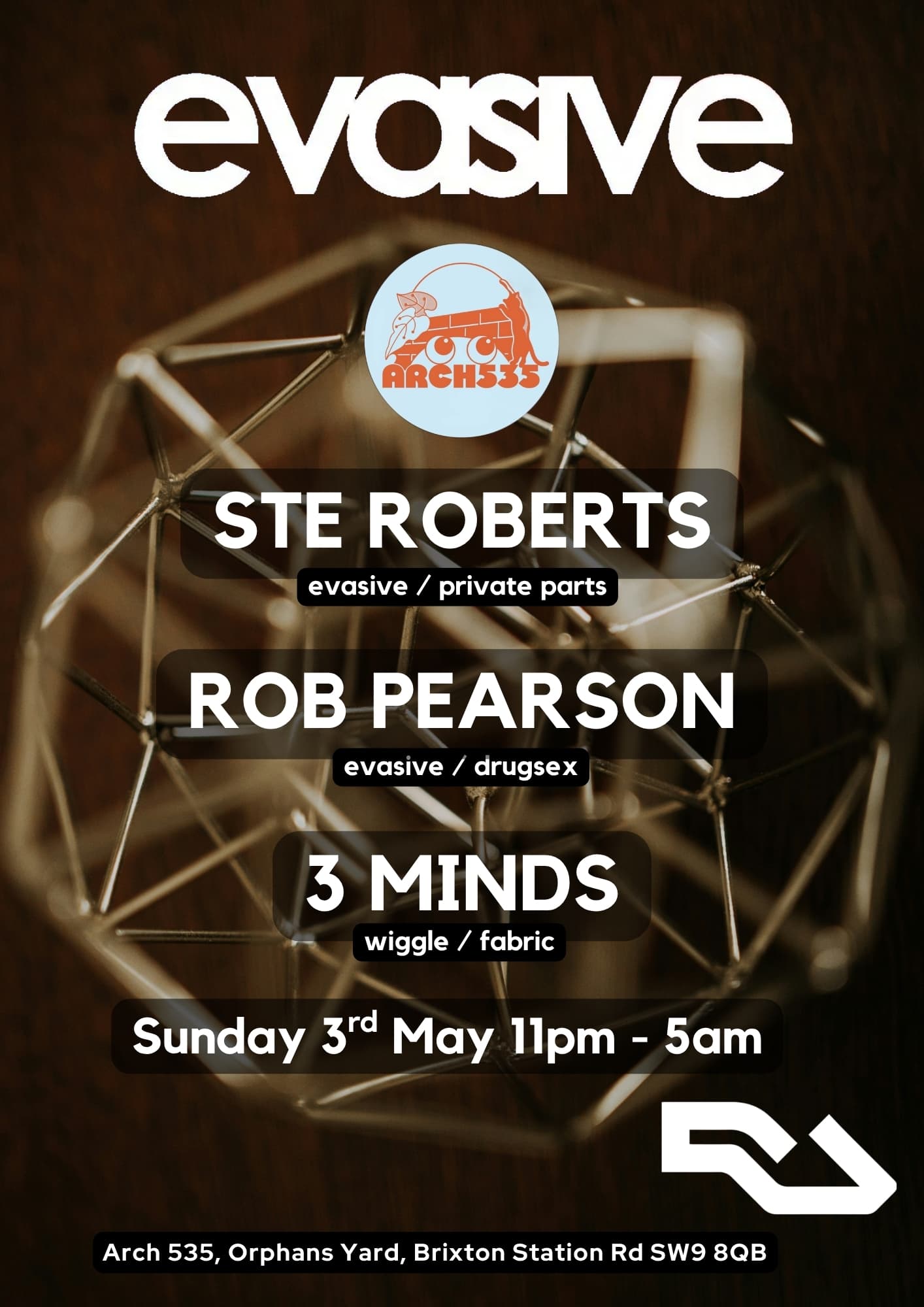 Evasive presents : Ste Roberts, Rob Pearson, 3 Minds at Arch 535