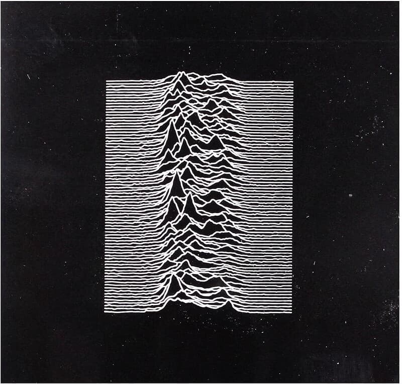 An Evening For: Joy Division w/ The Grey Area