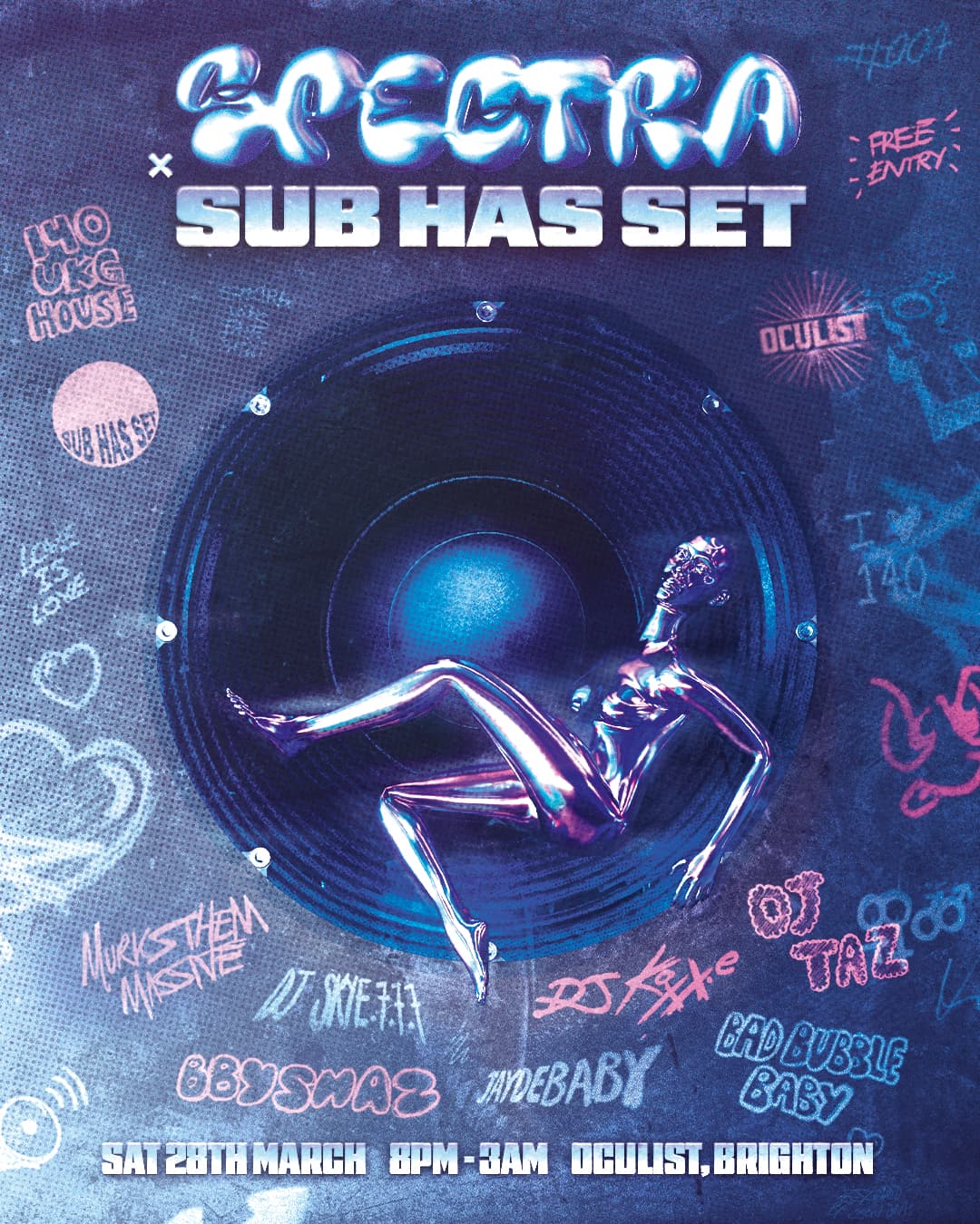 SPECTRA x Sub Has Set at The Oculist