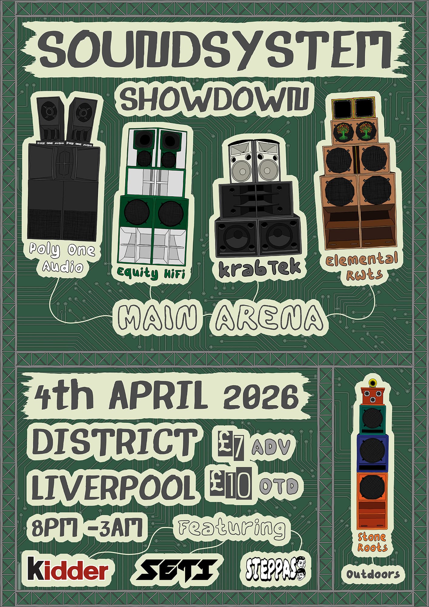 Soundsystem Showdown