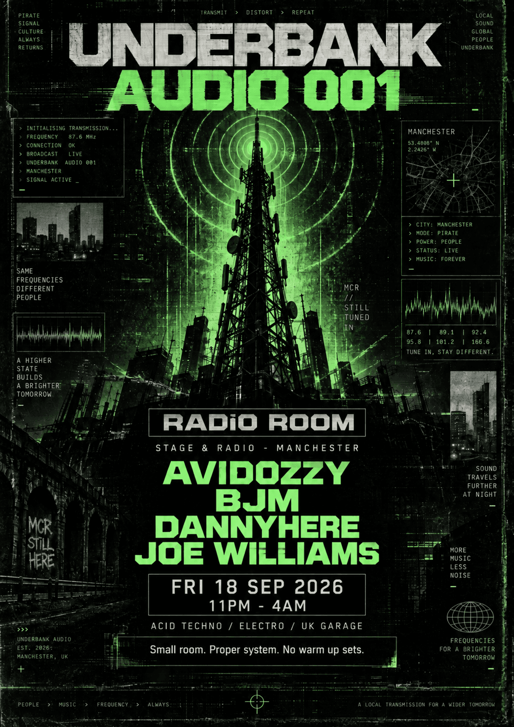 Underbank Audio 001 - Radio Room at Stage And Radio