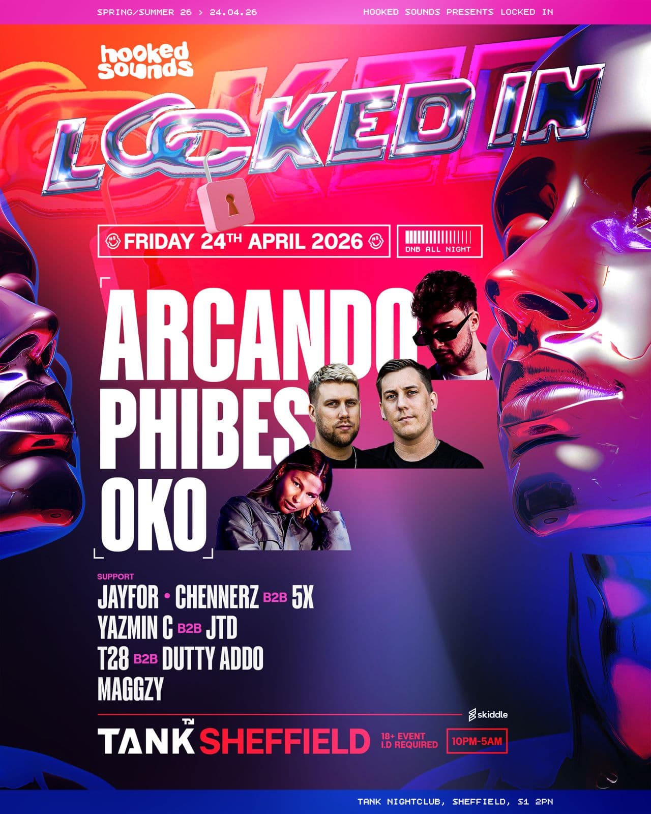 Locked In with Arcando, Oko, Phibes at Tank