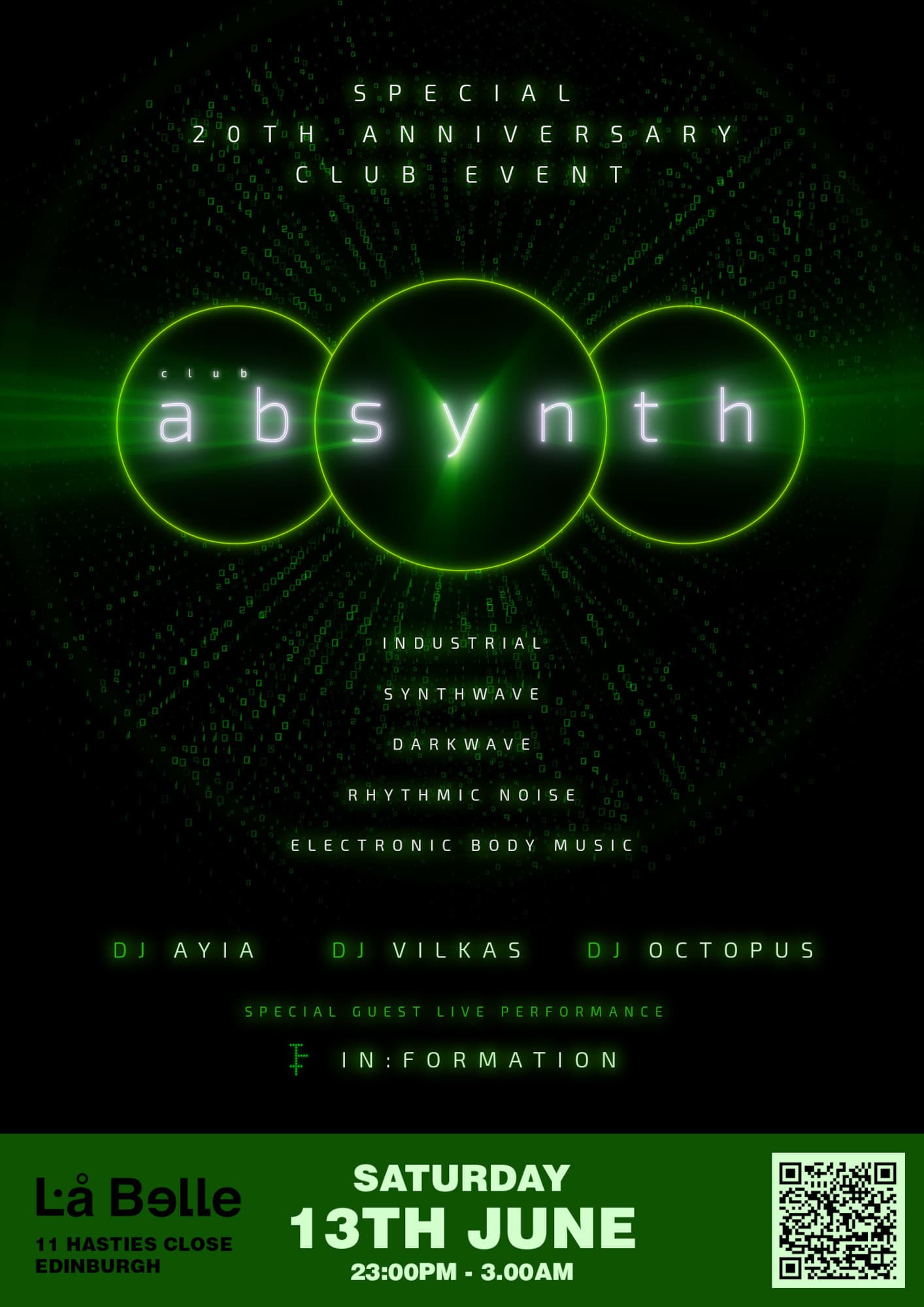 AbSynth