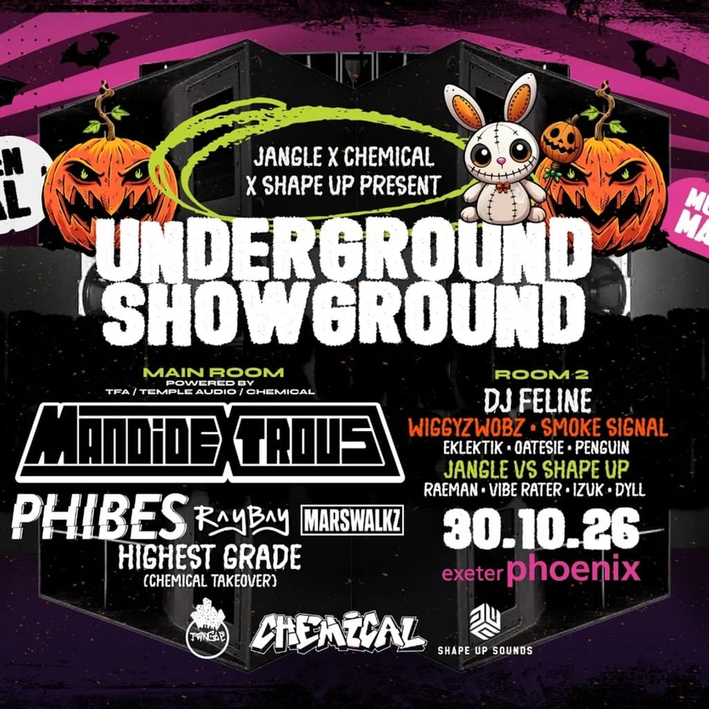 UNDERGROUND SHOWGROUND : MANDIDEXTROUS / PHIBES /RAYBAY Exeter