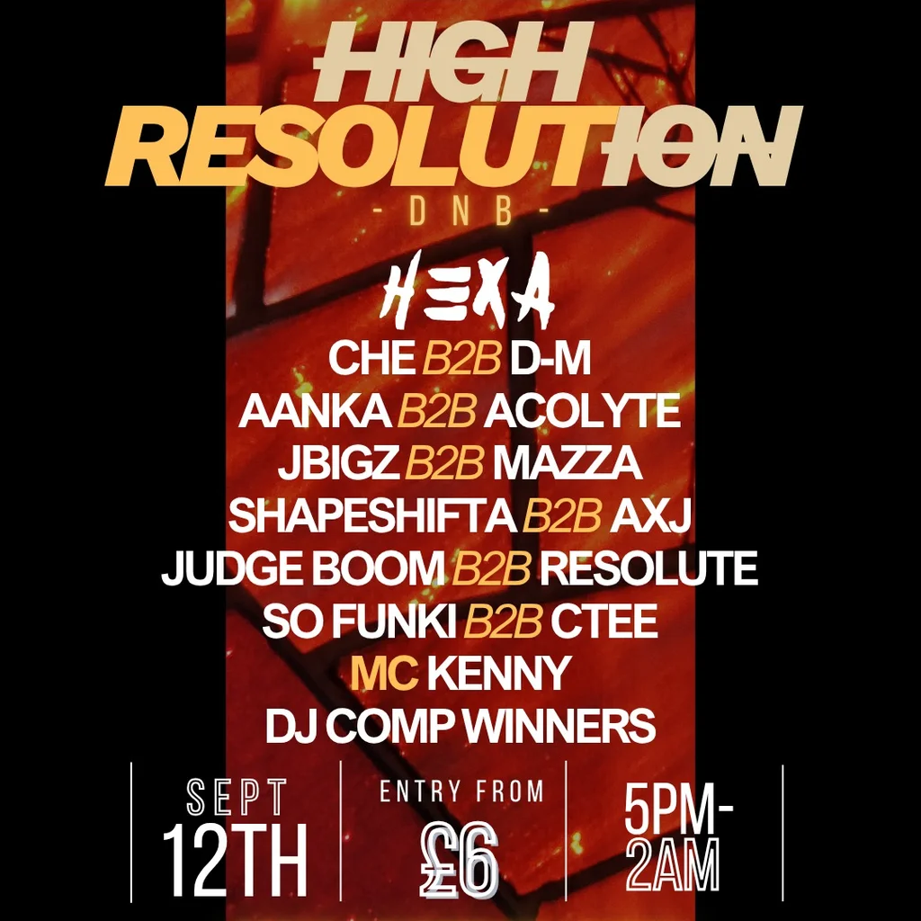 Abstract Audio Uk Presents: High Resolution