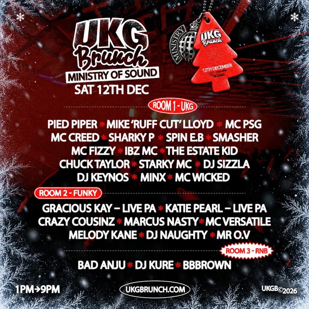 UKG Brunch - Xmas Party