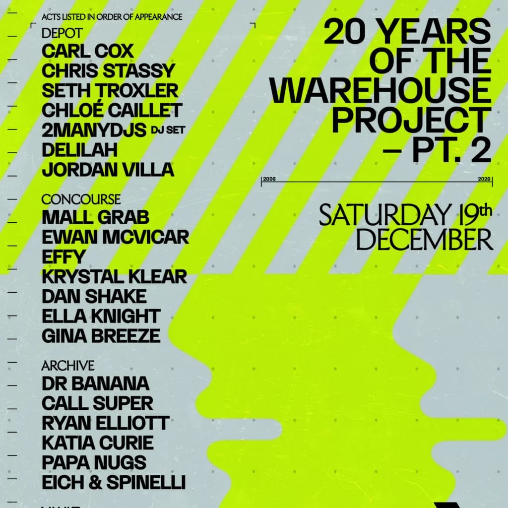WHP presents: 20 Years of The Warehouse Project Pt 2.