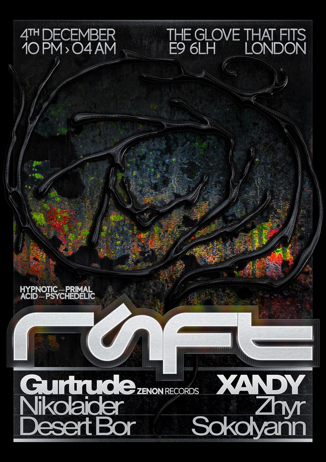 RИFT