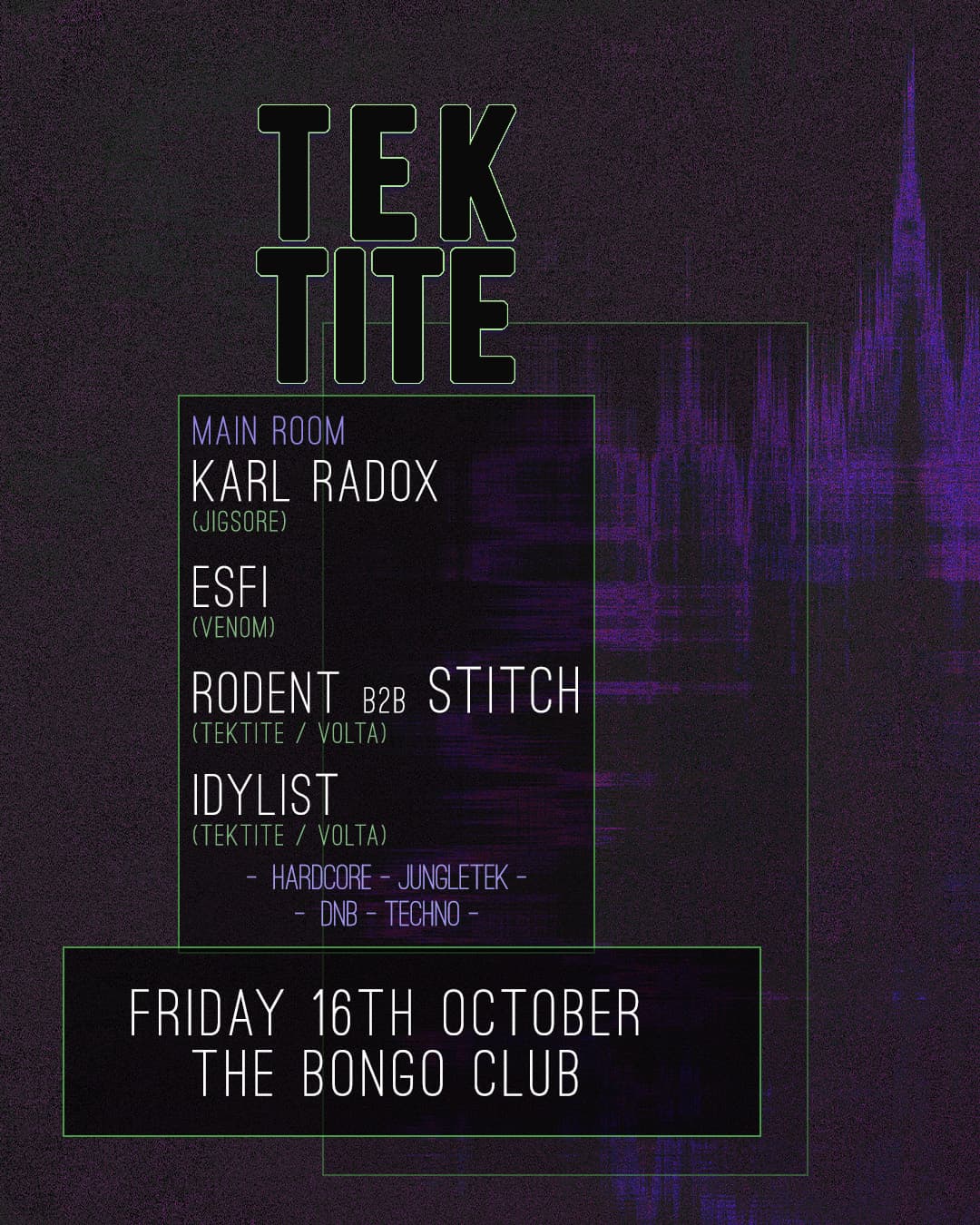 Tektite: Karl Radox, Esfi + residents
