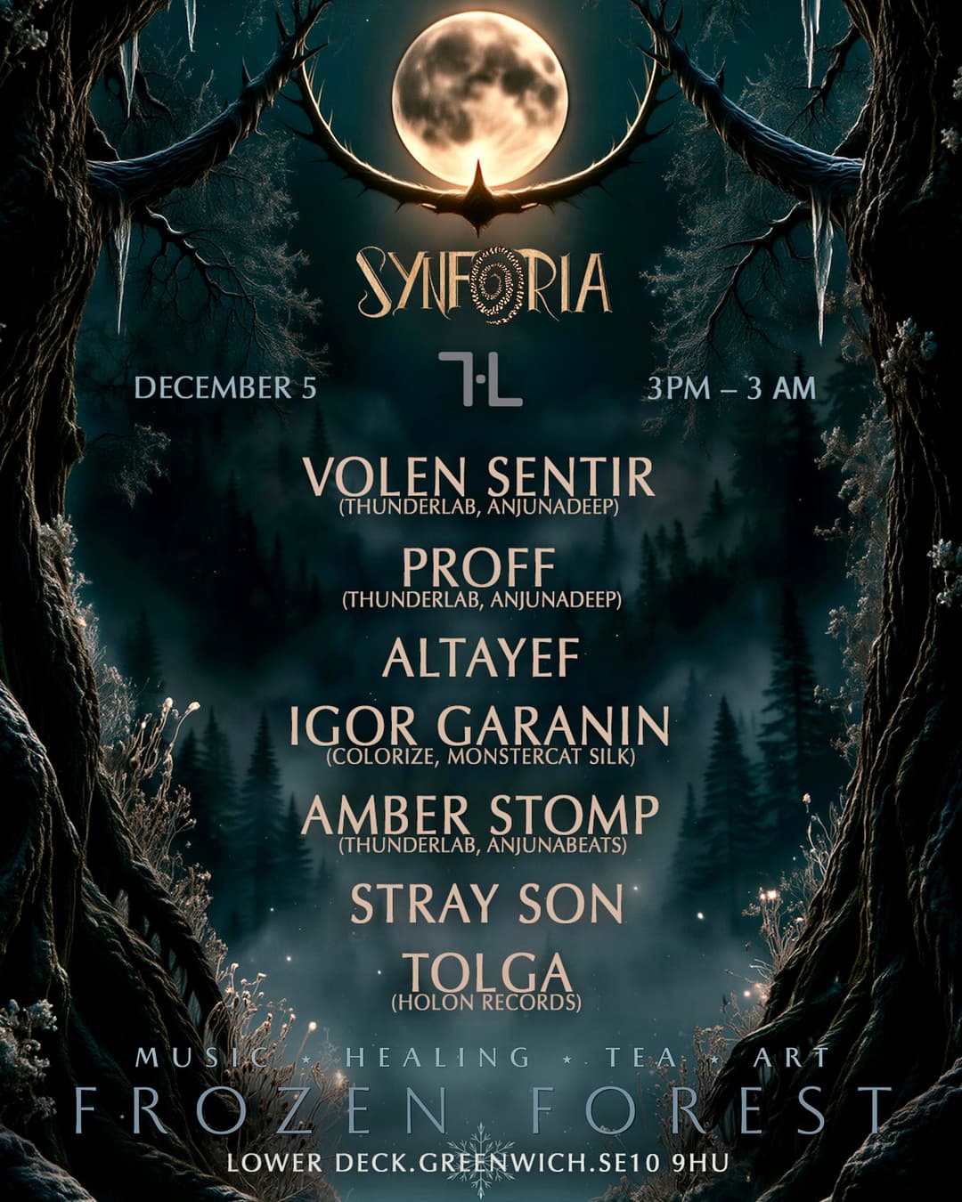 SYNFORIA