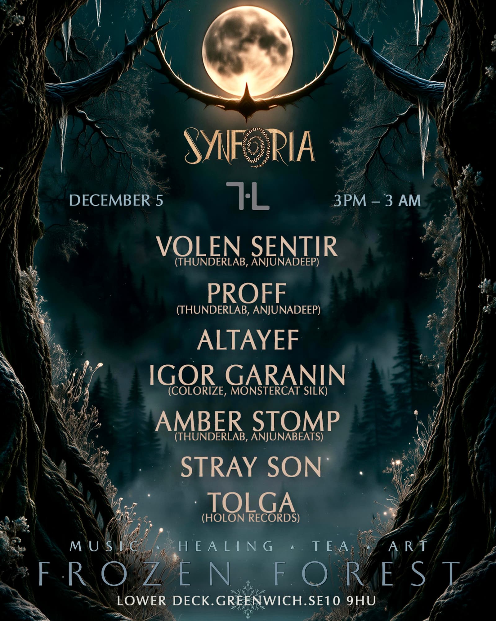 SYNFORIA