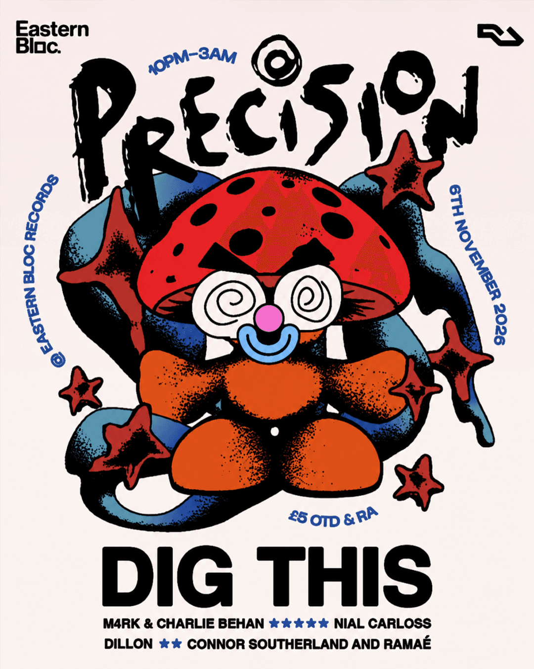 Precision
