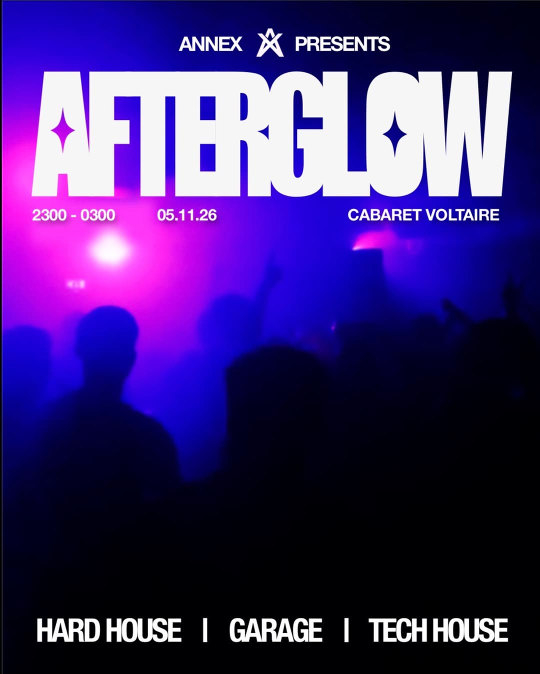 Annex: Afterglow