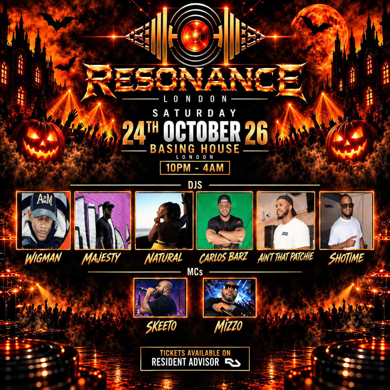 RESONANCE LDN