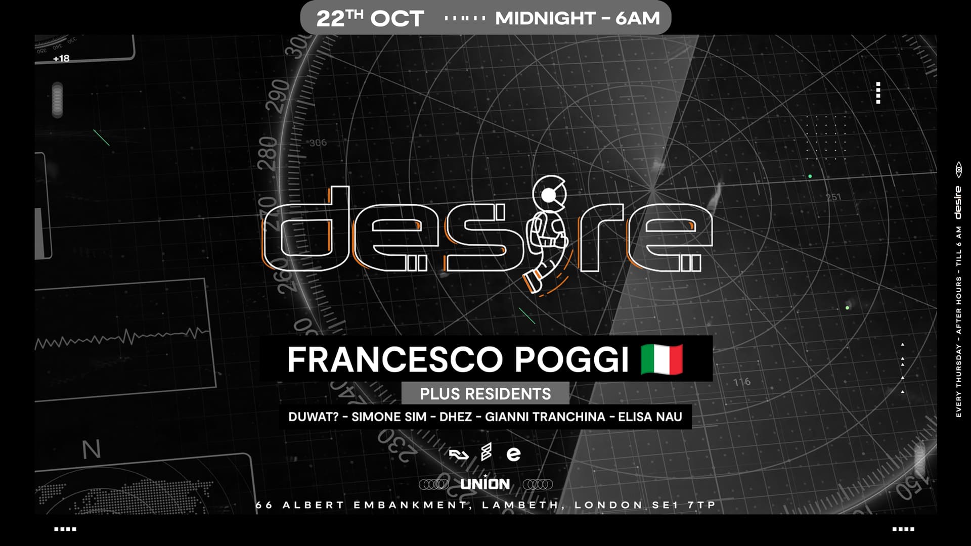 DESIRE - Weekly Thursday After Party - Francesco Poggi