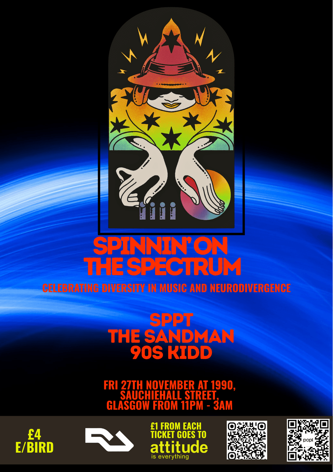 Spinnin' on the Spectrum